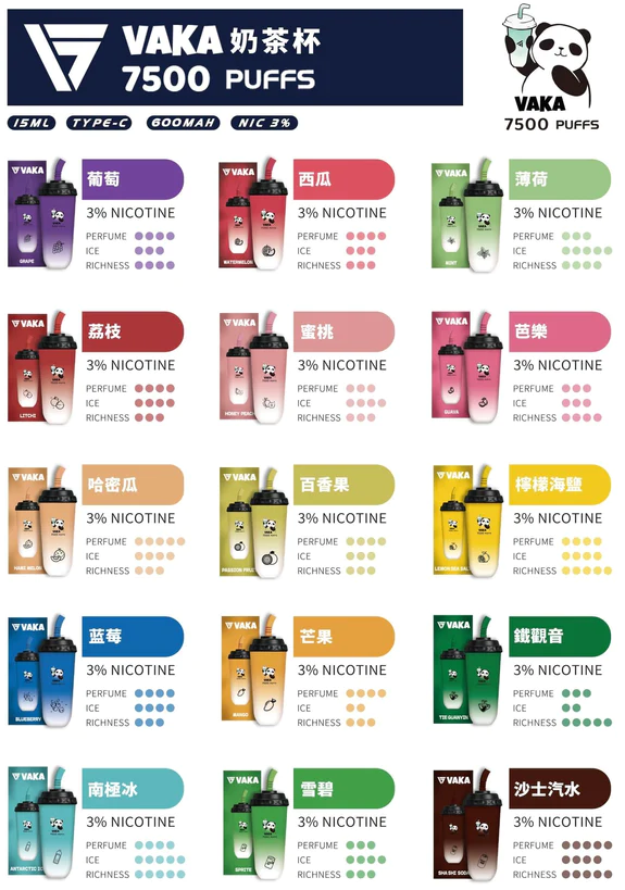 VAKA奶茶杯7500口 拋棄式一次性電子煙