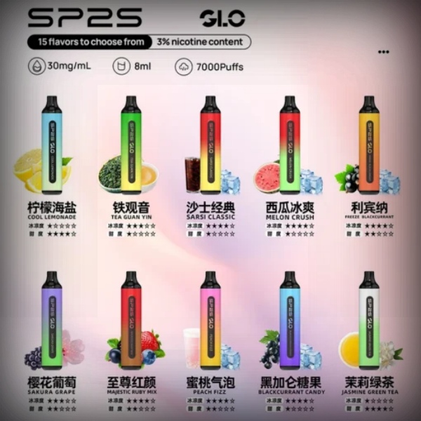 SP2S7000口 SP2S拋棄式電子煙 SP2S一次性電子煙 新鮮日期 8/2
