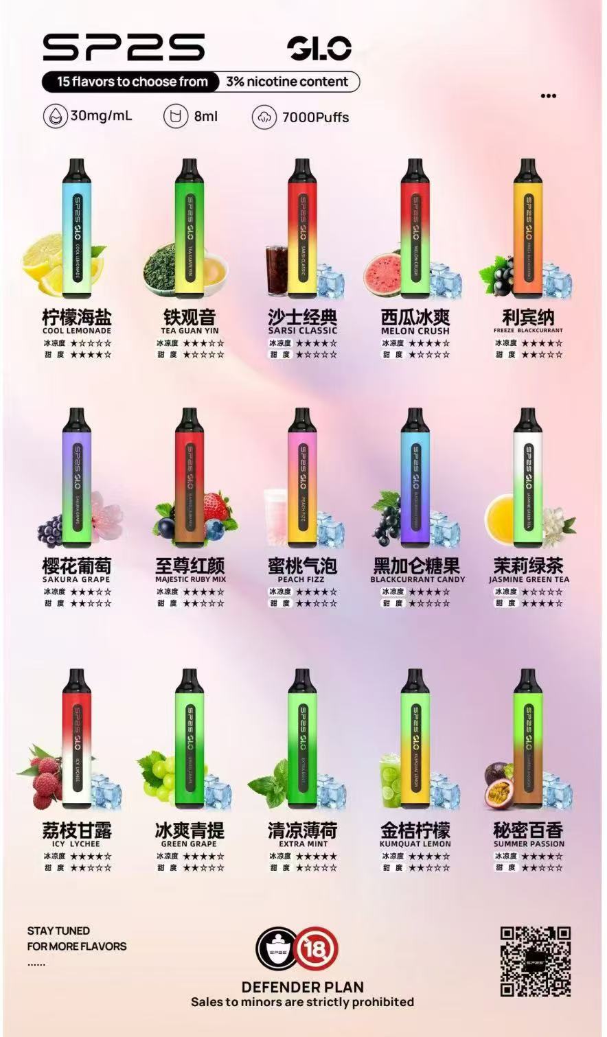 【口味齊全】SP2S拋棄式7000口電子